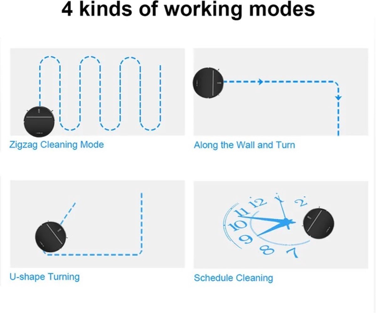 4 verschillende schoonmaak modus van de Liectroux M7S Robotstofzuiger